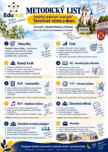 Metodický list k tematickému projektovému vyučovaniu Verešvár včera a dnes
